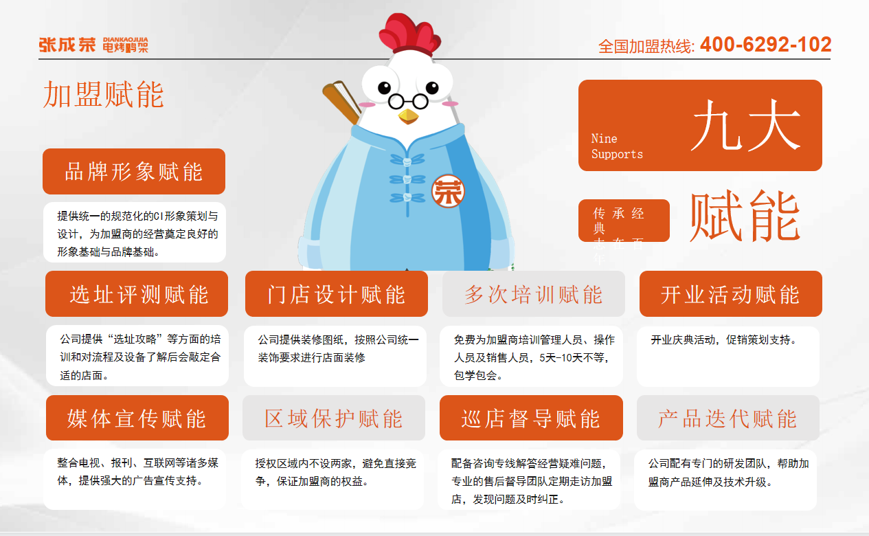 電烤雞架加盟需要關注什么？
